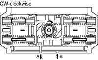 Spring return actuator – springs return the pistons on loss of air pressure (CW)